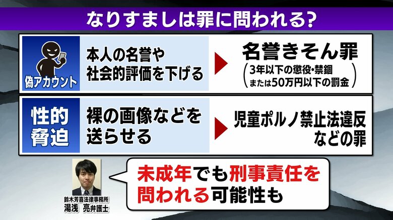「名誉棄損罪」に問われる可能性も