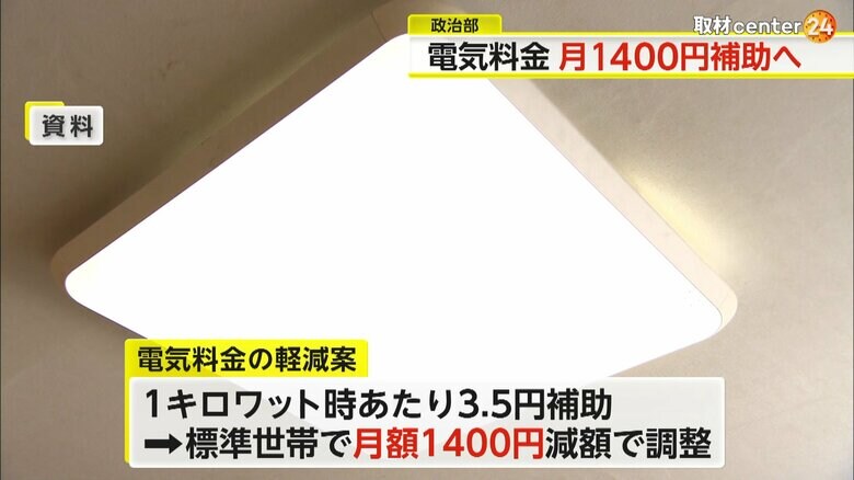 1kWhあたり3.5円補助するという電気料金の軽減案
