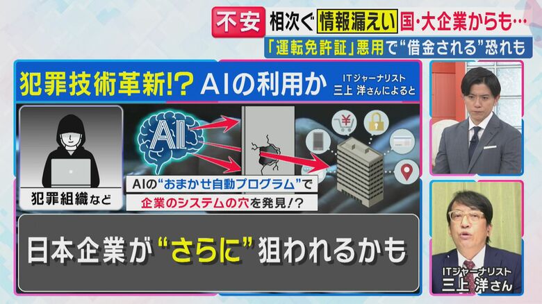 AIを使った自動プログラム（関西テレビ「旬感LIVE とれたてっ！」より）