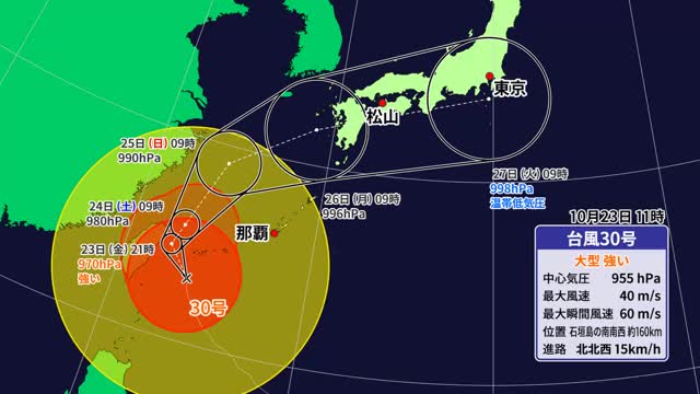 台風３０号最新情報　愛媛は２６日日中に接近か　“予報円の北側”　警報級の大雨・暴風の可能性【愛媛】