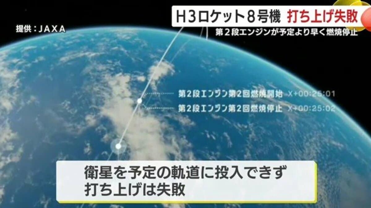 H3ロケット打ち上げ失敗 JAXA謝罪『原因究明に全力』 次の打ち上げは
