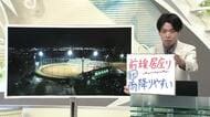 【エンドトーク】「前線居座り、まだ雨降りやすい」21日のポイント　山形