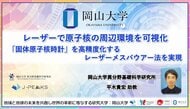【岡山大学】レーザーで原子核の周辺環境を可視化 「固体原子核時計」を高精度化するレーザーメスバウアー法を実現