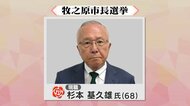 【速報】牧之原市長選 現職・杉本基久雄氏(68)当選 3期目へ 新人との一騎打ち制す 投票率は過去最低