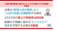 マイナビ、「企業の雇用施策に関するレポート2026年版（2025年実績）」を発表