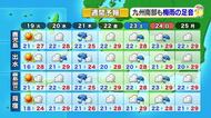 かごしま天気速報（5/18）19日は県内各地に雨雲流入