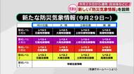 新しい「防災気象情報」自治体などに説明　5月29日運用開始　警報、注意報など大きく見直される　大分