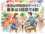 【男女520人に聞いた】告白は「3回目のデート」が42%！女性の29%は「それ以上」、あなたは何回目で動きますか？