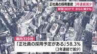 新型コロナの影響も懸念 “正社員”採用予定は3年連続減少 静岡県内