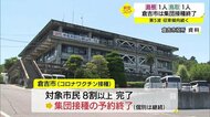 【新型コロナ続報】鳥取県で2日ぶり確認 新たに1人の感染者 倉吉市でワクチン集団接種の予約終了