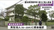 警察学校でクラスターが32人に拡大…新型コロナ 10-20代男性18人の陽性判明 1/8から授業中止