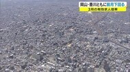 岡山・香川ともに前の月を下回る 労働局「求人が大幅に減少」 3月有効求人倍率【岡山・香川】