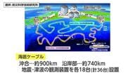 南海トラフ地震の想定震源域内に海底観測網「N-net」整備完了　津波を最大20分、地震の揺れを最大20秒程度早く検知　