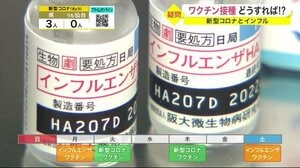 新型コロナとインフル…どちらのワクチン接種も希望する人はどうすれば?〈宮城〉