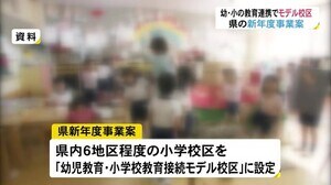 幼児教育と小学校教育の連携 モデル校区を設定して取り組み強化