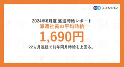 2024年6月度 派遣社員の平均時給は1,690円。22ヵ月連続で前年同月を上回る。