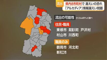 川西町・東根市など県内8市町で漏えいのおそれ…アルカディア個人情報流出問題　山形