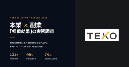高収入ビジネスパーソンの副業は「生活費の補填」ではなく「自己実現」と「本業パフォーマンス向上」のために。「TEKO」、121名を対象に本業×副業の相乗効果を調査