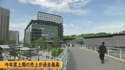 ＪＲ熊本シティの上期売上が過去最高　アミュプラザくまもとを２０２７年に大幅リニューアル【熊本発】