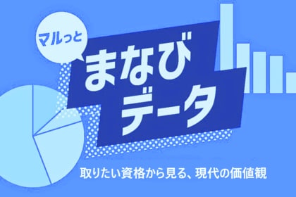 【まなびデータ 最新調査】資格選びから見る現代人の優先順位。仕事・プライベート、それぞれの学び事情