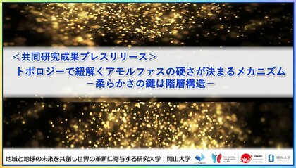 トポロジーで紐解くアモルファスの硬さが決まるメカニズム-柔らかさの鍵は階層構造-〔大阪大学, 産業技術総合研究所, 岡山大学,東京大学〕