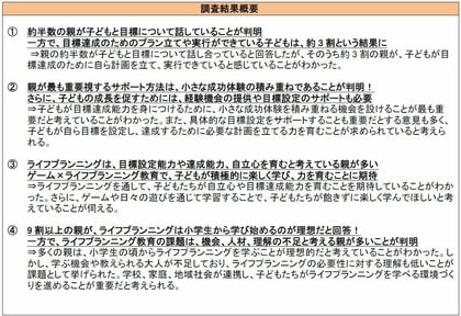 新学期から始めたい「ライフプランニング」9割以上の親が、ゲーム×ライフプランニングで小学生からの学び始めに期待!~楽しみながら積み重ねる小さな成功体験が、目標達成能力・自立心を育む~