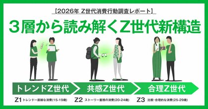 2026年Z世代消費行動調査レポート】Z世代は一括りにできない！3