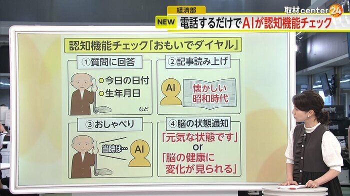認知機能チェックの流れ