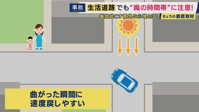 生活道路では子どもの飛び出しに要注意