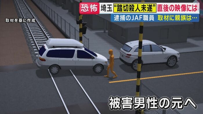 踏切内に取り残された