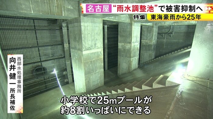 ニュースONE