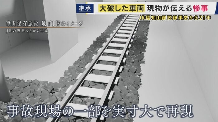 事故現場の一部が実際の大きさで再現（車両保存施設のイメージ）