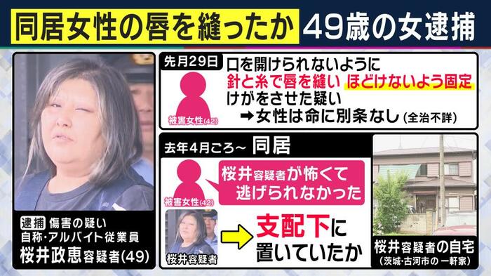 事件の経緯