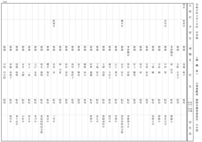【入の部】中学校