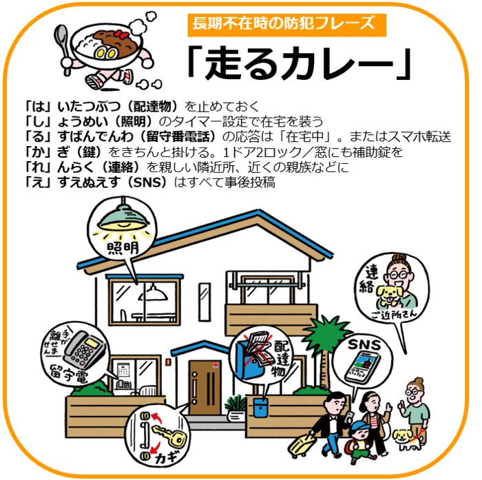 提供:セコム株式会社