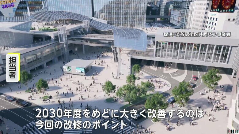 「100年に一度の大改造」東京の街並みが変わる？迷宮化した渋谷駅の東西直結する「渋谷スカイウェイ」改装された池袋西武に「美のテーマパーク」｜FNNプライムオンライン