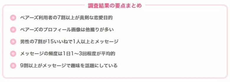 Pairs(ペアーズ)利用者200名にアンケート調査を実施|利用目的や出会える率などの実態【2024年最新】