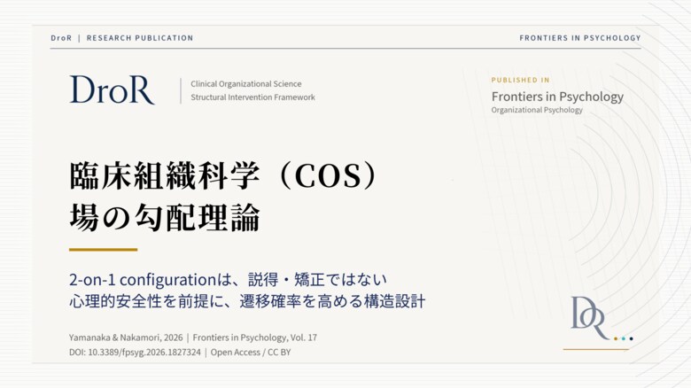 臨床組織科学（COS）の場の勾配理論──Field Gradient Theoryと2-on-1 configurationによる構造的介入