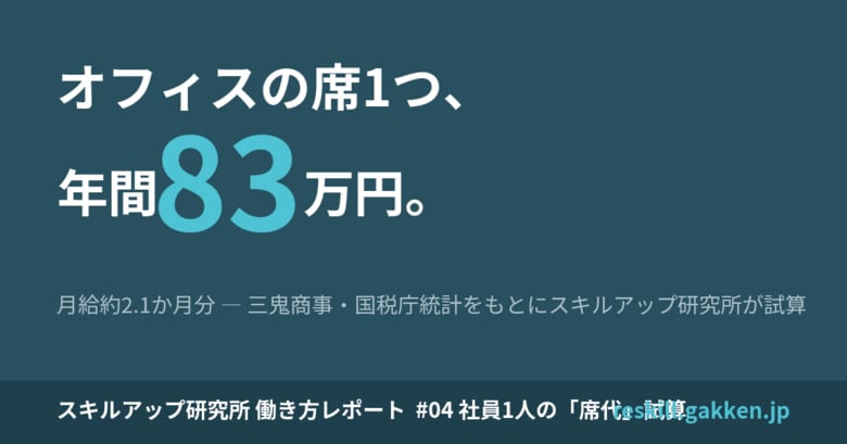 社員1人の「席代」は年間約83万円、月給2か月分超に相当─「席代」試算レポートを公開