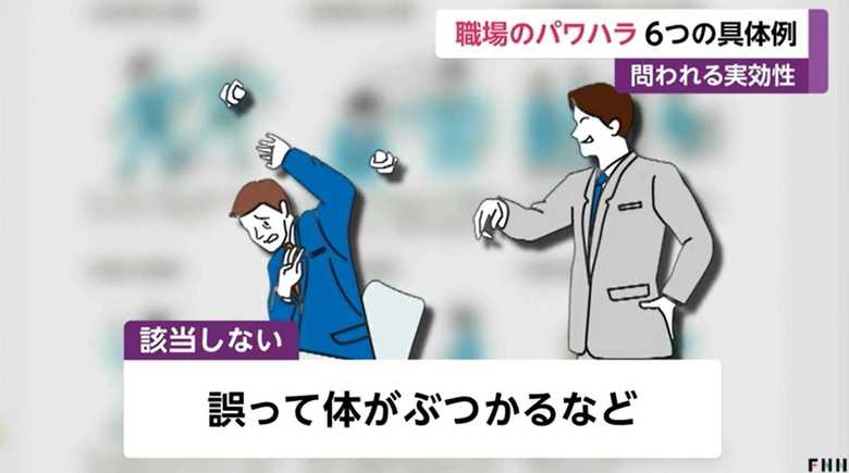 身体的な攻撃(厚労省HP)
