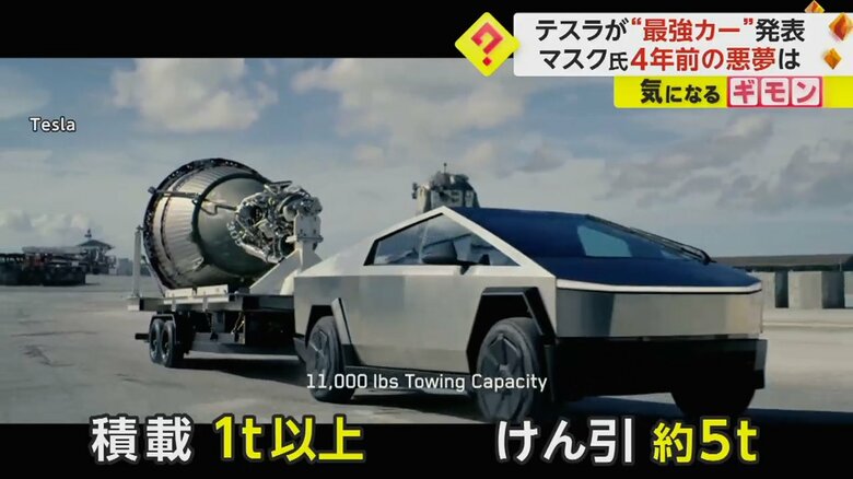 乗用車ほどのサイズで、積載1t以上、けん引約5tが可能な「サイバートラック」