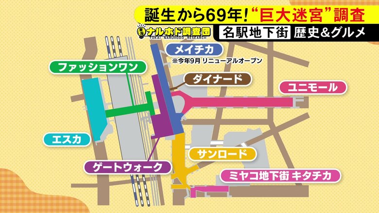 ニュースONE