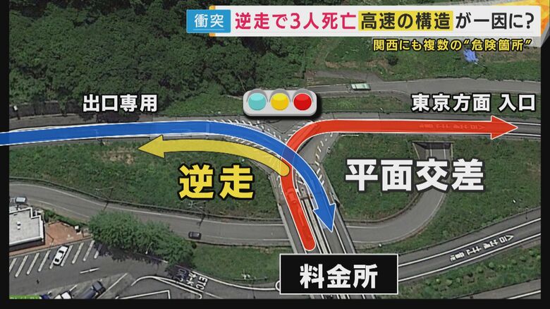 平面交差が逆走の原因？