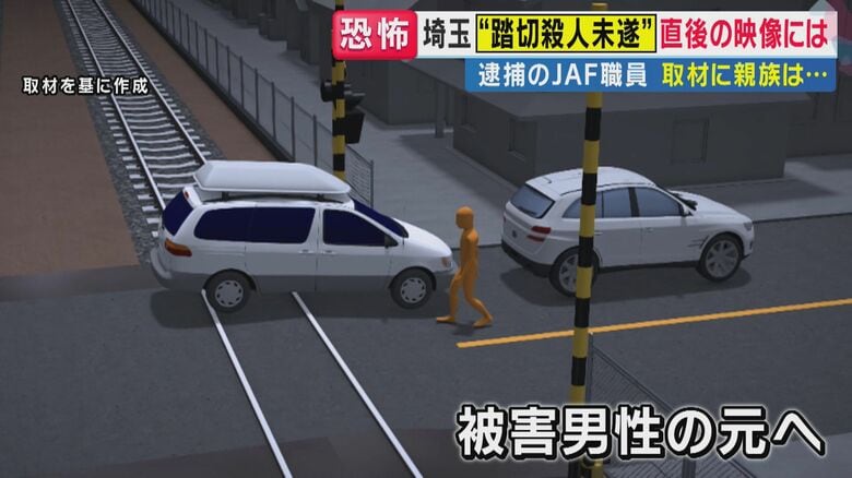 踏切内に取り残された