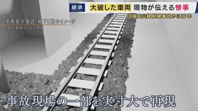 事故現場の一部が実際の大きさで再現（車両保存施設のイメージ）