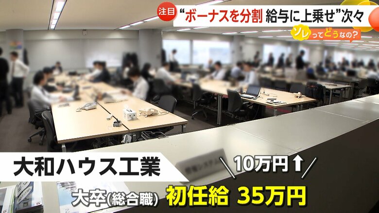 大卒初任給を35万円に引き上げた大和ハウス工業