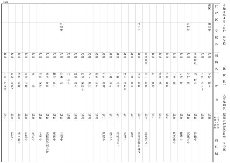 【入の部】中学校