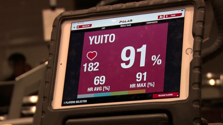 心拍数モニターを見ながら体の状態もチェック