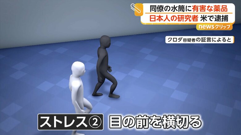 男性のささいな行動にストレスをためていたというクロダ容疑者のイメージ