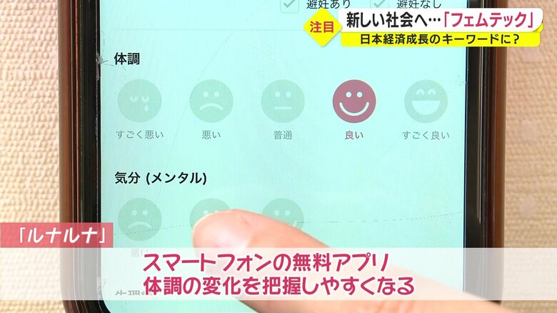 その日の気分を入力し、体の変化を把握